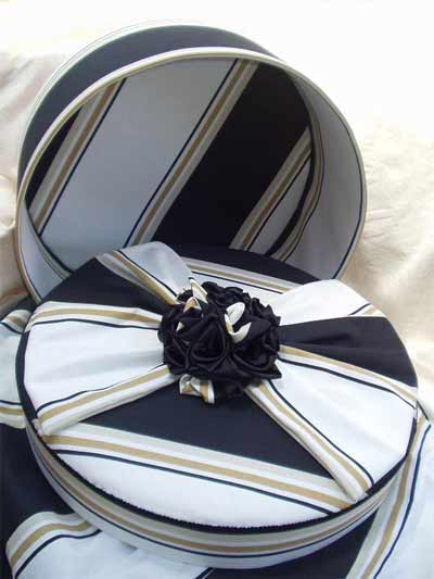 Detail of box